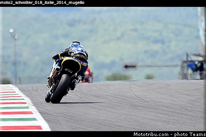 moto2_schrotter_018_italie_2014_mugello.jpg