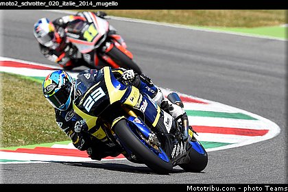 moto2_schrotter_020_italie_2014_mugello.jpg