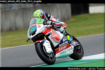 moto2_simeon_002_italie_2014_mugello.jpg