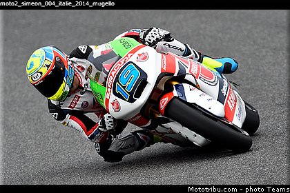 moto2_simeon_004_italie_2014_mugello.jpg