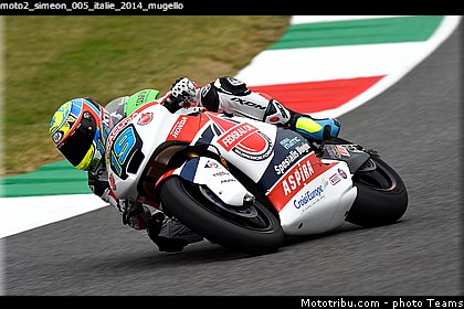 moto2_simeon_005_italie_2014_mugello.jpg