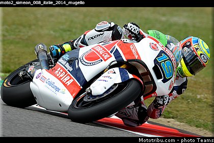 moto2_simeon_008_italie_2014_mugello.jpg