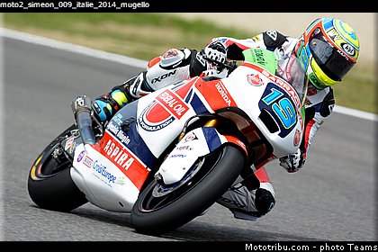 moto2_simeon_009_italie_2014_mugello.jpg