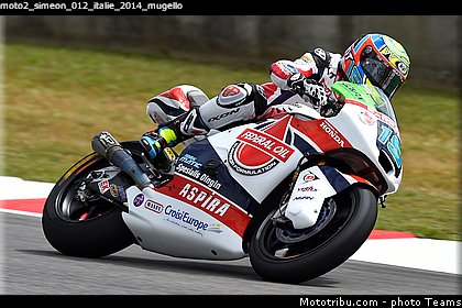 moto2_simeon_012_italie_2014_mugello.jpg