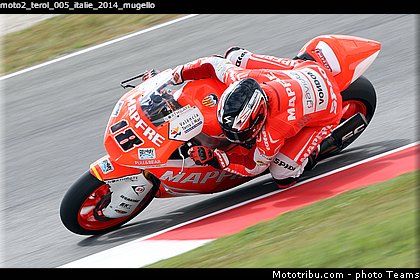 moto2_terol_005_italie_2014_mugello.jpg