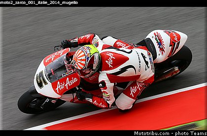 moto2_zarco_001_italie_2014_mugello.jpg