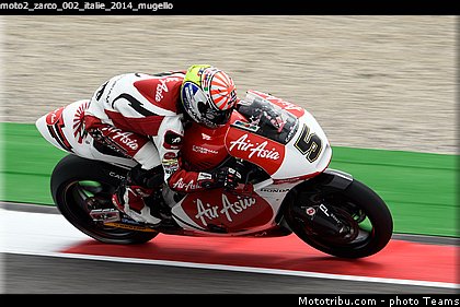 moto2_zarco_002_italie_2014_mugello.jpg