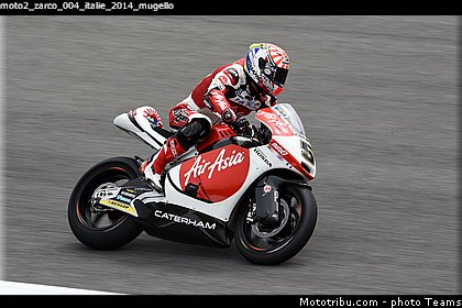 moto2_zarco_004_italie_2014_mugello.jpg