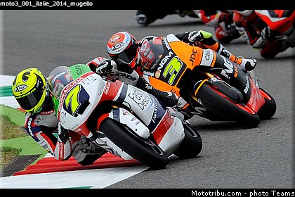 moto3_001_italie_2014_mugello.jpg