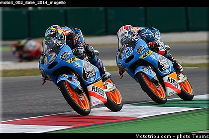 moto3_002_italie_2014_mugello.jpg