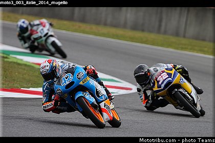 moto3_003_italie_2014_mugello.jpg