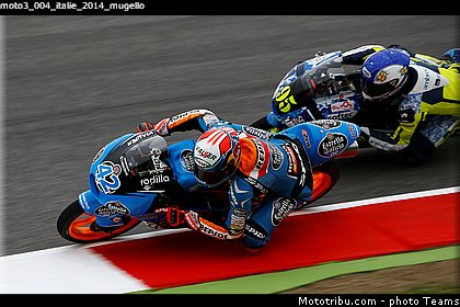 moto3_004_italie_2014_mugello.jpg