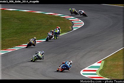 moto3_006_italie_2014_mugello.jpg