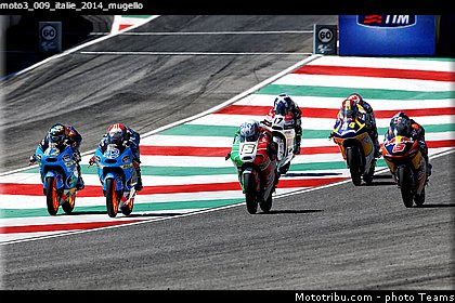 moto3_009_italie_2014_mugello.jpg