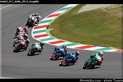 moto3_017_italie_2014_mugello.jpg