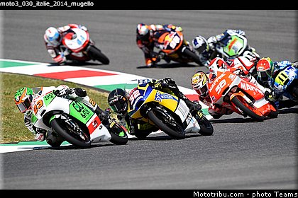 moto3_030_italie_2014_mugello.jpg
