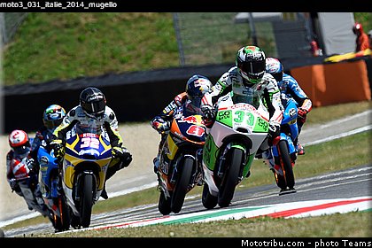 moto3_031_italie_2014_mugello.jpg
