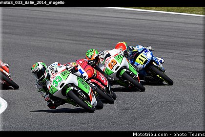 moto3_033_italie_2014_mugello.jpg