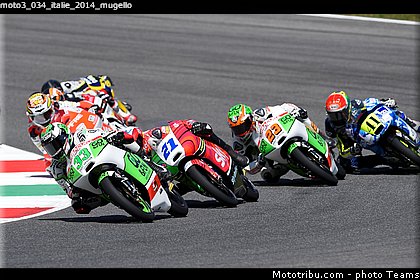 moto3_034_italie_2014_mugello.jpg