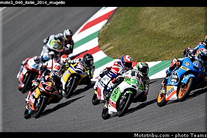 moto3_040_italie_2014_mugello.jpg