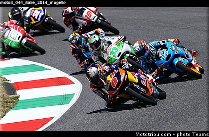 moto3_044_italie_2014_mugello.jpg