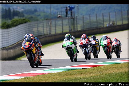 moto3_045_italie_2014_mugello.jpg