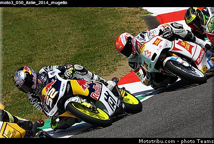 moto3_050_italie_2014_mugello.jpg