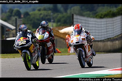 moto3_051_italie_2014_mugello.jpg