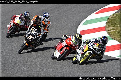 moto3_058_italie_2014_mugello.jpg