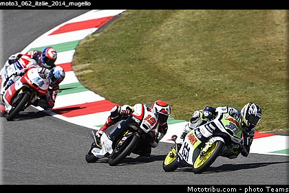 moto3_062_italie_2014_mugello.jpg