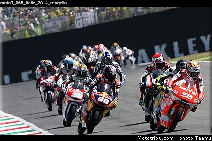 moto3_068_italie_2014_mugello.jpg