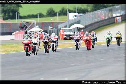 moto3_070_italie_2014_mugello.jpg