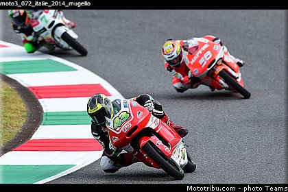 moto3_072_italie_2014_mugello.jpg