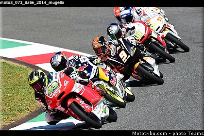 moto3_073_italie_2014_mugello.jpg