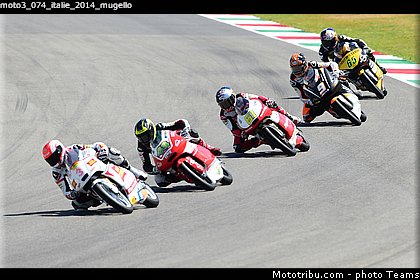 moto3_074_italie_2014_mugello.jpg