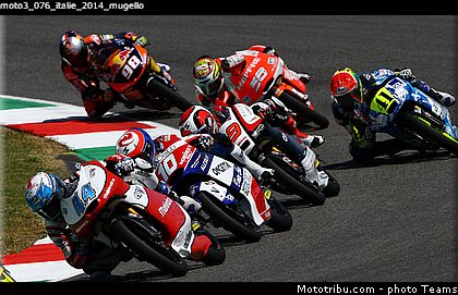moto3_076_italie_2014_mugello.jpg
