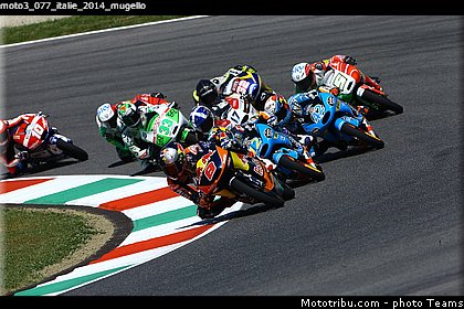 moto3_077_italie_2014_mugello.jpg