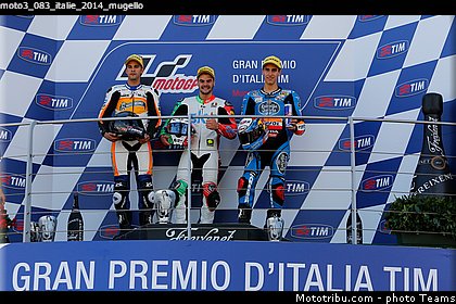 moto3_083_italie_2014_mugello.jpg