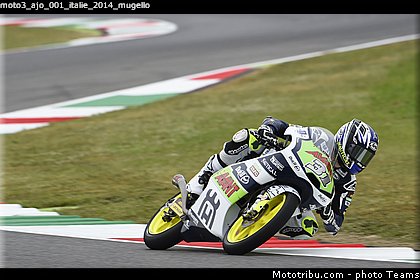 moto3_ajo_001_italie_2014_mugello.jpg