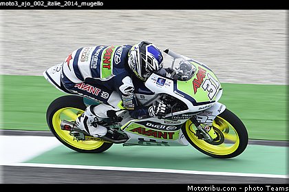 moto3_ajo_002_italie_2014_mugello.jpg