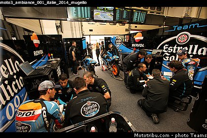 moto3_ambiance_001_italie_2014_mugello.jpg