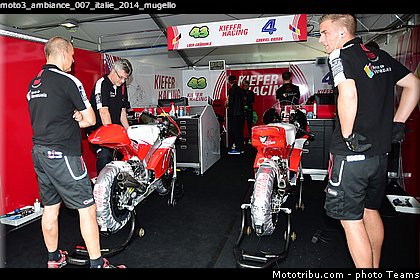 moto3_ambiance_007_italie_2014_mugello.jpg
