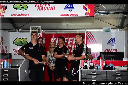 moto3_ambiance_008_italie_2014_mugello.jpg