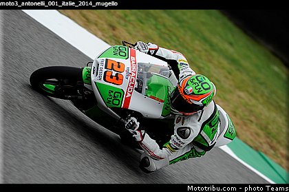 moto3_antonelli_001_italie_2014_mugello.jpg
