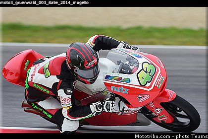moto3_gruenwald_003_italie_2014_mugello.jpg