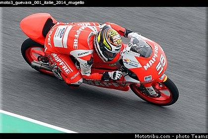 moto3_guevara_001_italie_2014_mugello.jpg