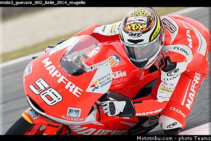 moto3_guevara_002_italie_2014_mugello.jpg