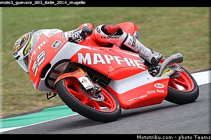 moto3_guevara_003_italie_2014_mugello.jpg
