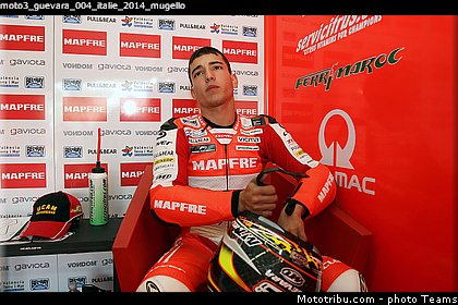 moto3_guevara_004_italie_2014_mugello.jpg