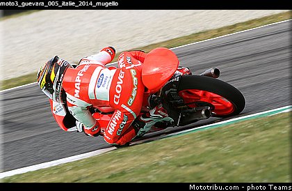 moto3_guevara_005_italie_2014_mugello.jpg